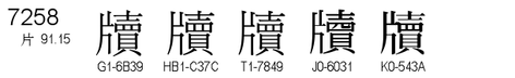 U+7258